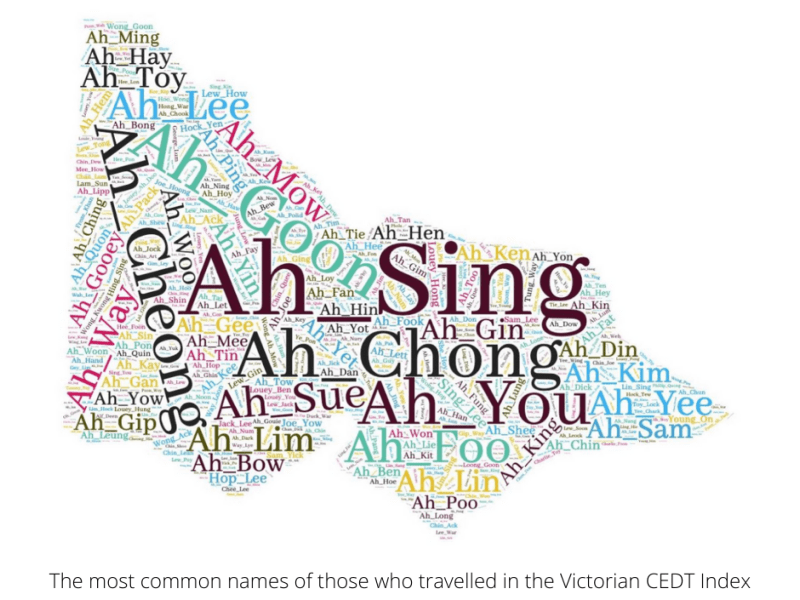 Launched! Victorian CEDT&nbsp;Index