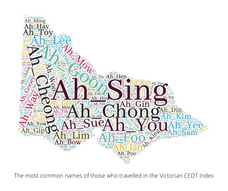 Launched! Victorian CEDT&nbsp;Index